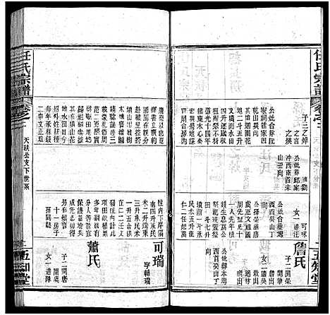 [任]任氏宗谱_20卷首4卷 (湖北) 任氏家谱_六.pdf