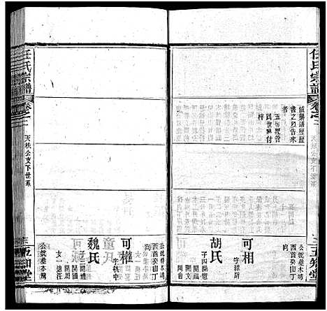 [任]任氏宗谱_20卷首4卷 (湖北) 任氏家谱_六.pdf