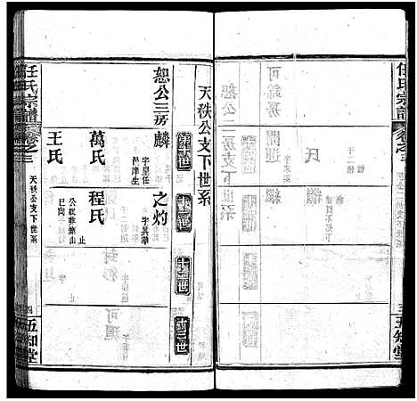 [任]任氏宗谱_20卷首4卷 (湖北) 任氏家谱_七.pdf