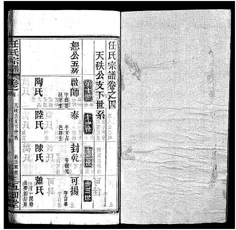 [任]任氏宗谱_20卷首4卷 (湖北) 任氏家谱_八.pdf