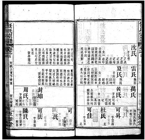 [任]任氏宗谱_20卷首4卷 (湖北) 任氏家谱_八.pdf