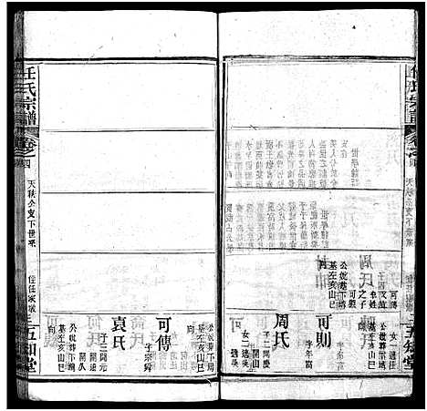 [任]任氏宗谱_20卷首4卷 (湖北) 任氏家谱_八.pdf