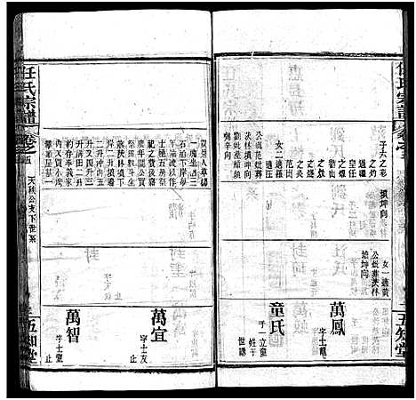 [任]任氏宗谱_20卷首4卷 (湖北) 任氏家谱_九.pdf