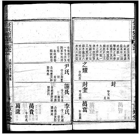 [任]任氏宗谱_20卷首4卷 (湖北) 任氏家谱_九.pdf