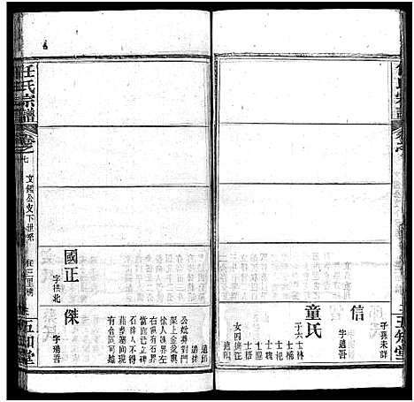 [任]任氏宗谱_20卷首4卷 (湖北) 任氏家谱_十一.pdf