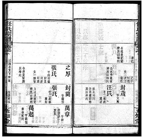 [任]任氏宗谱_20卷首4卷 (湖北) 任氏家谱_十二.pdf