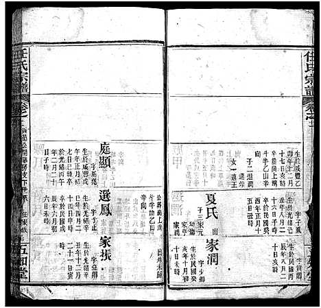 [任]任氏宗谱_20卷首4卷 (湖北) 任氏家谱_十五.pdf