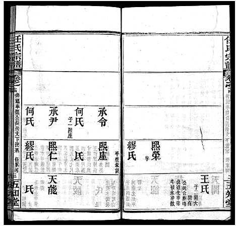 [任]任氏宗谱_20卷首4卷 (湖北) 任氏家谱_十七.pdf