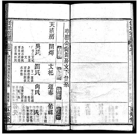 [任]任氏宗谱_20卷首4卷 (湖北) 任氏家谱_十八.pdf