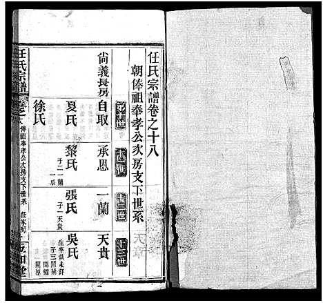 [任]任氏宗谱_20卷首4卷 (湖北) 任氏家谱_二十一.pdf