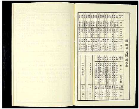 [任]任氏宗谱_20卷首4卷 (湖北) 任氏家谱_五.pdf