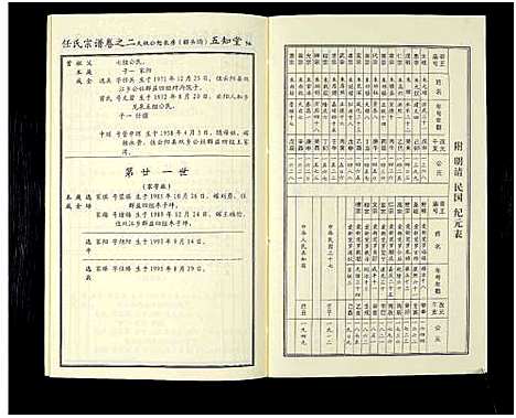 [任]任氏宗谱_20卷首4卷 (湖北) 任氏家谱_七.pdf