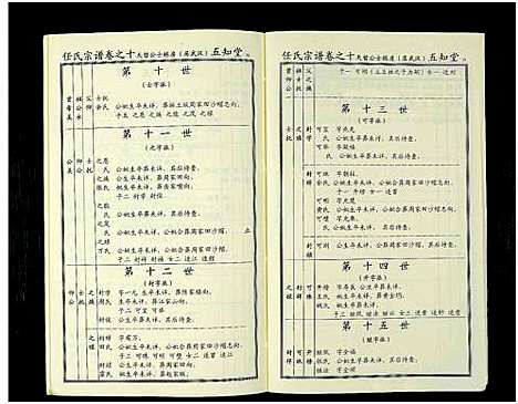 [任]任氏宗谱_20卷首4卷 (湖北) 任氏家谱_十六.pdf