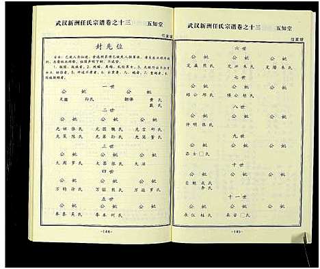 [任]任氏宗谱_20卷首4卷 (湖北) 任氏家谱_十九.pdf