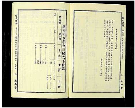 [任]任氏宗谱_20卷首4卷 (湖北) 任氏家谱_二十六.pdf