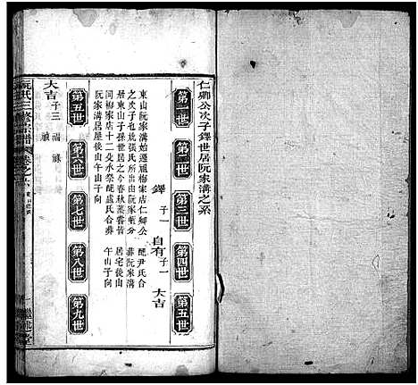 [阮]阮氏三修族谱新编_7卷首1卷-阮氏宗谱_阮氏三修宗谱 (湖北) 阮氏三修家谱_六.pdf