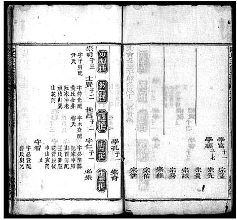 [阮]阮氏三修族谱新编_7卷首1卷-阮氏宗谱_阮氏三修宗谱 (湖北) 阮氏三修家谱_七.pdf