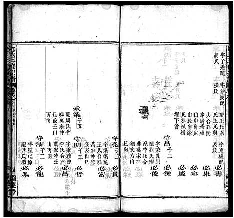 [阮]阮氏三修族谱新编_7卷首1卷-阮氏宗谱_阮氏三修宗谱 (湖北) 阮氏三修家谱_七.pdf