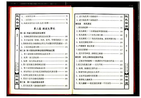 [阮]阮氏宗谱 (湖北) 阮氏家谱.pdf