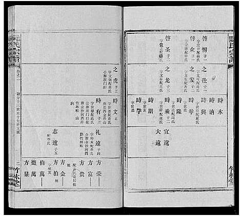 [阮]阮氏宗谱 (湖北) 阮氏家谱_三.pdf