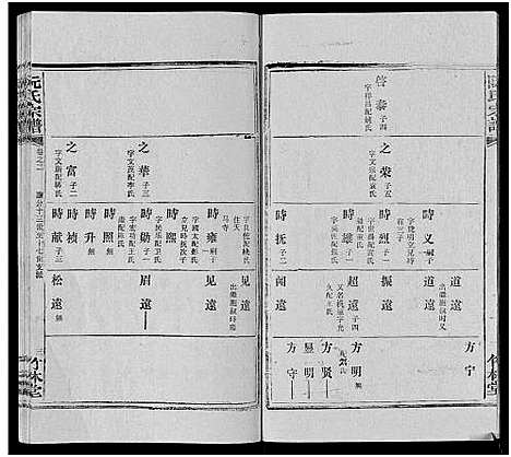 [阮]阮氏宗谱 (湖北) 阮氏家谱_三.pdf