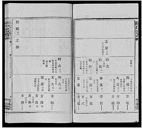 [阮]阮氏宗谱 (湖北) 阮氏家谱_三.pdf