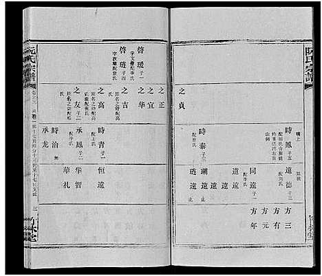 [阮]阮氏宗谱 (湖北) 阮氏家谱_四.pdf