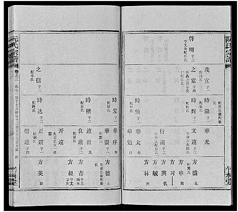 [阮]阮氏宗谱 (湖北) 阮氏家谱_四.pdf