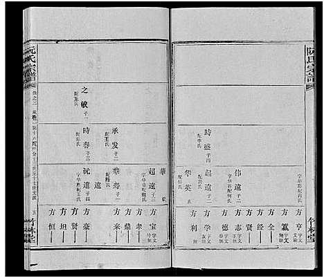 [阮]阮氏宗谱 (湖北) 阮氏家谱_四.pdf