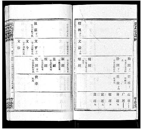 [阮]阮氏宗谱 (湖北) 阮氏家谱_八.pdf