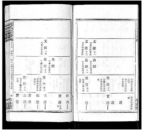 [阮]阮氏宗谱 (湖北) 阮氏家谱_八.pdf