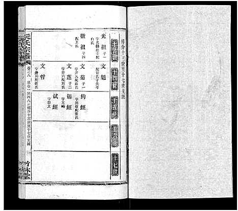 [阮]阮氏宗谱 (湖北) 阮氏家谱_九.pdf