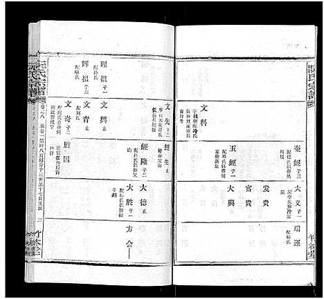 [阮]阮氏宗谱 (湖北) 阮氏家谱_九.pdf