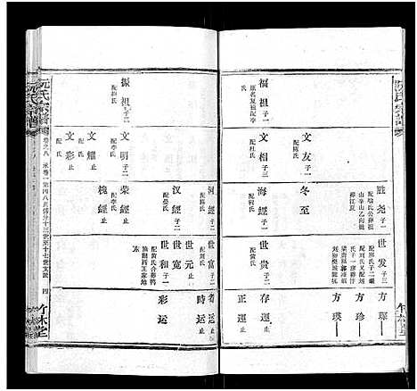 [阮]阮氏宗谱 (湖北) 阮氏家谱_九.pdf