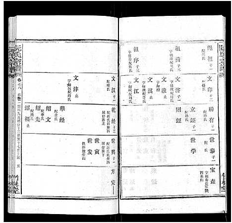 [阮]阮氏宗谱 (湖北) 阮氏家谱_九.pdf