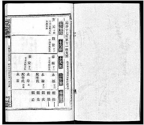 [阮]阮氏宗谱 (湖北) 阮氏家谱_十.pdf