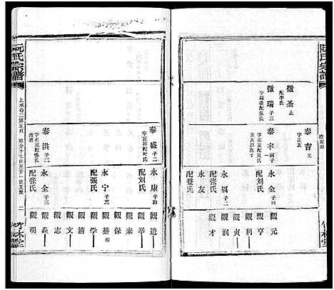 [阮]阮氏宗谱 (湖北) 阮氏家谱_十.pdf