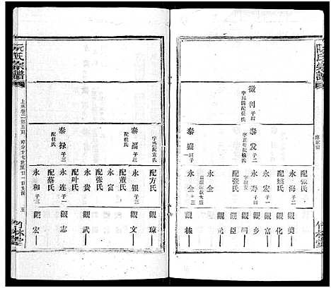 [阮]阮氏宗谱 (湖北) 阮氏家谱_十.pdf