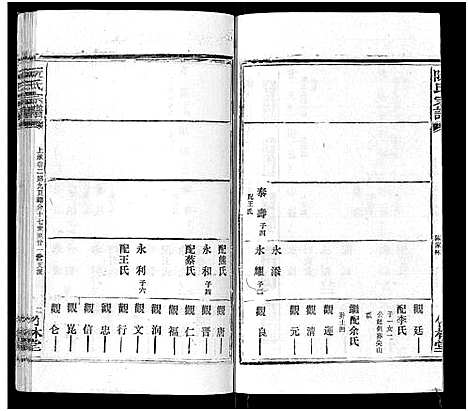 [阮]阮氏宗谱 (湖北) 阮氏家谱_十二.pdf