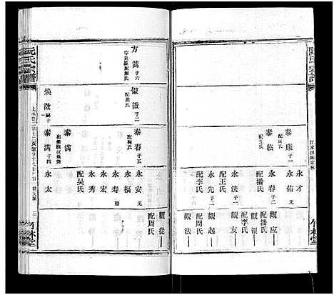 [阮]阮氏宗谱 (湖北) 阮氏家谱_十二.pdf