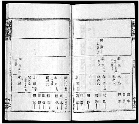 [阮]阮氏宗谱 (湖北) 阮氏家谱_十三.pdf