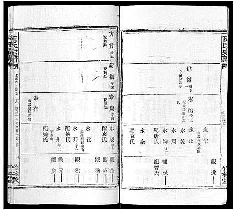 [阮]阮氏宗谱 (湖北) 阮氏家谱_十四.pdf