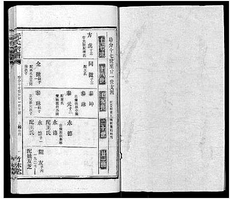 [阮]阮氏宗谱 (湖北) 阮氏家谱_十五.pdf