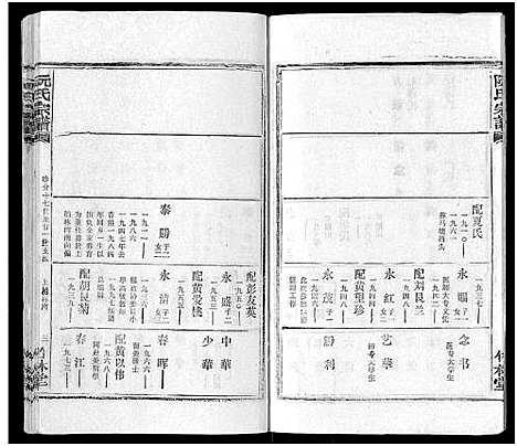 [阮]阮氏宗谱 (湖北) 阮氏家谱_十五.pdf