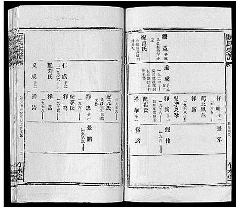 [阮]阮氏宗谱 (湖北) 阮氏家谱_十六.pdf