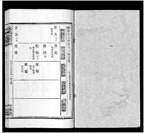 [阮]阮氏宗谱 (湖北) 阮氏家谱_十七.pdf