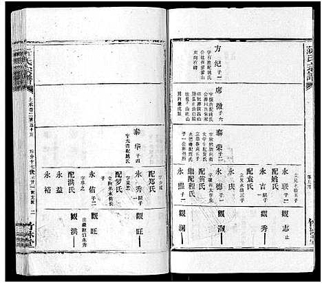 [阮]阮氏宗谱 (湖北) 阮氏家谱_十九.pdf