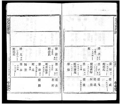 [阮]阮氏宗谱 (湖北) 阮氏家谱_二十.pdf