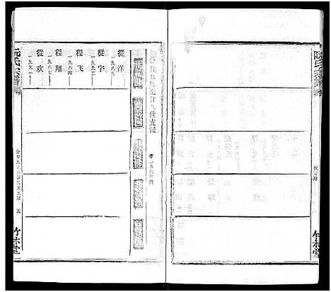 [阮]阮氏宗谱 (湖北) 阮氏家谱_二十.pdf