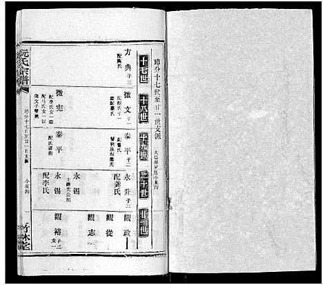 [阮]阮氏宗谱 (湖北) 阮氏家谱_二十一.pdf